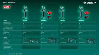 Секатор Зубр СКБ-2040-21аккум. - купить недорого с доставкой в интернет-магазине