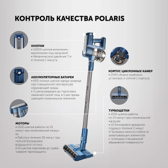 Пылесос Polaris Energy Way Aqua PVCS 7000 400Вт синий/серый - купить недорого с доставкой в интернет-магазине