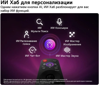 Телевизор OLED LG 77" OLED77C6RLA.ARU черный/серебристый 4K Ultra HD 120Hz DVB-T DVB-T2 DVB-C DVB-S2 USB WiFi Smart TV (RUS) - купить недорого с доставкой в интернет-магазине