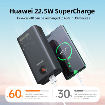Мобильный аккумулятор Romoss PEA40PF 40000mAh QC3.0 22.5W 5A 2xUSB-A/USB-C черный (6973693499151) - купить недорого с доставкой в интернет-магазине