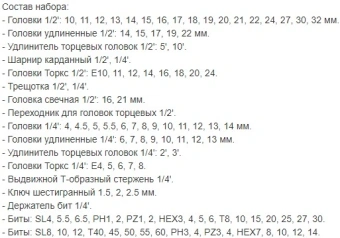 Набор инструментов Zitrek SAM108 108 предметов (жесткий кейс) - купить недорого с доставкой в интернет-магазине