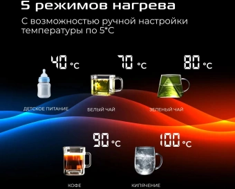 Чайник электрический Red Solution AM108D 1.7л. 2000Вт черный корпус: металл/пластик - купить недорого с доставкой в интернет-магазине