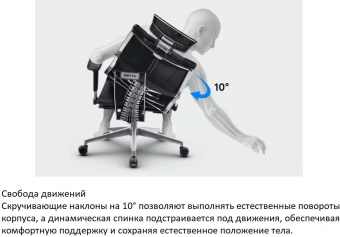 Кресло руководителя эргономичное Метта Yoga 4DF B2-5D - YM93 черный сиденье черный сетка с подголов. крестов. металл хром - купить недорого с доставкой в интернет-магазине