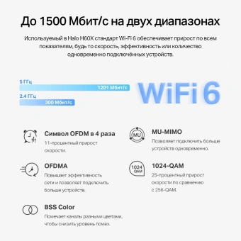 Бесшовный Mesh роутер Mercusys Halo H60X(2-pack) AX1500 10/100/1000BASE-TX белый (упак.:2шт) - купить недорого с доставкой в интернет-магазине