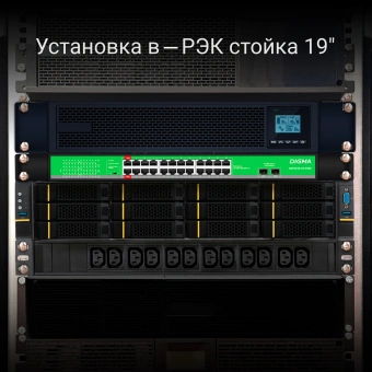 Коммутатор Digma DSP224G-2S-R400 (L2) 24x1Гбит/с 2SFP 24PoE 24PoE+ 2PoE++ 400W неуправляемый - купить недорого с доставкой в интернет-магазине