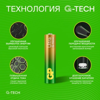 Батарея GP Ultra 24AUA21-2CRSBC8 AAA (8шт) блистер - купить недорого с доставкой в интернет-магазине