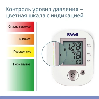 Тонометр автоматический B.Well PRO-35 - купить недорого с доставкой в интернет-магазине