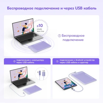 Графический планшет Parblo Intangbo SW USB Type-C фиолетовый - купить недорого с доставкой в интернет-магазине