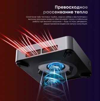 Неттоп Acer Gadget E10 ETBox1 i5 13500H (2.6) 16Gb SSD512Gb UHDG Windows 11 Pro 2x2.5GbitEth WiFi BT 120W серебристый/черный - купить недорого с доставкой в интернет-магазине