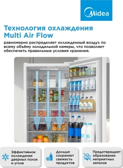 Холодильник Midea MDRB509FGF01ID 2-хкамерн. белый инвертер - купить недорого с доставкой в интернет-магазине
