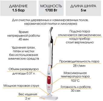 Швабра паровая Endever Odyssey Q-606 1700Вт белый/красный - купить недорого с доставкой в интернет-магазине