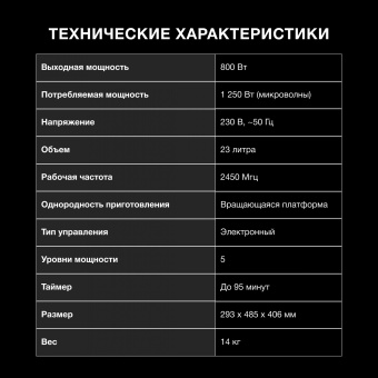 Микроволновая Печь Hyundai HYM-D3007 23л. 800Вт белый - купить недорого с доставкой в интернет-магазине