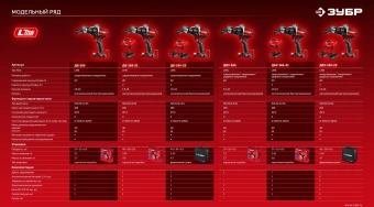 Дрель-шуруповерт Зубр ДБ-165-22 40Вт аккум. патрон:быстрозажимной - купить недорого с доставкой в интернет-магазине