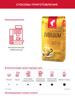 Кофе в зернах Julius Meinl Jubileum Classic Collection, 2 уп., 250 г - купить недорого с доставкой в интернет-магазине