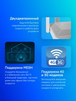 Роутер беспроводной Keenetic Giga (KN-1012) AX3000 10/100/1000BASE-TX/SFP/4g ready белый - купить недорого с доставкой в интернет-магазине
