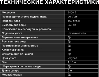 Утюг Hyundai H-SI01671 2400Вт голубой - купить недорого с доставкой в интернет-магазине