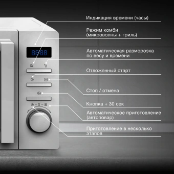 Микроволновая Печь Hyundai HYM-M2060 20л. 700Вт белый - купить недорого с доставкой в интернет-магазине