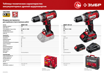 Дрель-шуруповерт Зубр ДШЛ-185-22 аккум. патрон:быстрозажимной - купить недорого с доставкой в интернет-магазине