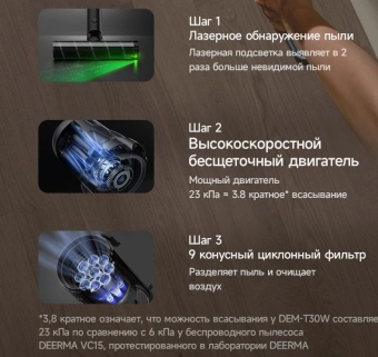 Пылесос ручной Deerma DEM-T30W Station 240Вт серый/черный - купить недорого с доставкой в интернет-магазине