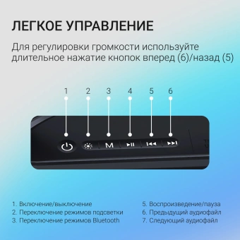 Колонка порт. Digma D-PS1532 черный 60W 2.0 BT 10м 3600mAh (PS1532B) - купить недорого с доставкой в интернет-магазине