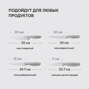 Набор ножей кухон. Rondell Imperial RD-2107 компл.:4предм. стальной подар.коробка - купить недорого с доставкой в интернет-магазине