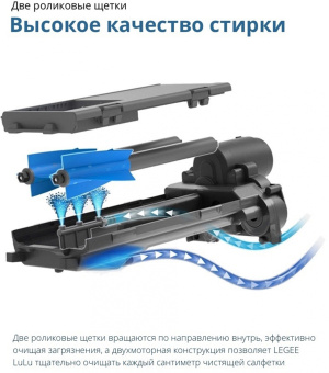 Станция самоочистки Hobot Lulu (1предмет.) - купить недорого с доставкой в интернет-магазине