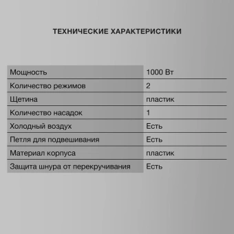 Фен-щетка Starwind SHP8502 1000Вт белый/фиолетовый - купить недорого с доставкой в интернет-магазине