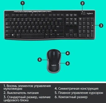 Клавиатура + мышь Logitech MK270 клав:черный мышь:черный USB беспроводная Multimedia (920-003381) - купить недорого с доставкой в интернет-магазине