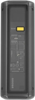 Мобильный аккумулятор Xiaomi BHR9970GL 25000mAh QC/PD 140W 6.1A USB-A/USB-C серый - купить недорого с доставкой в интернет-магазине