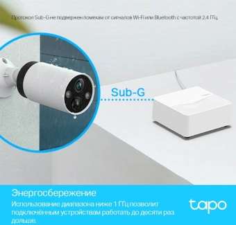 Центр управления TP-Link Tapo H200 - купить недорого с доставкой в интернет-магазине