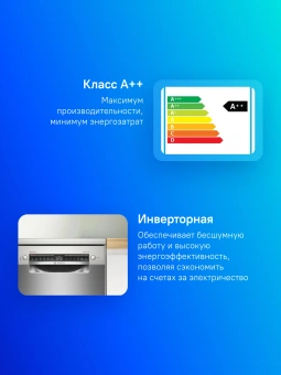 Посудомоечная машина Bosch SPS4HMI49E серебристый (узкая) инвертер - купить недорого с доставкой в интернет-магазине