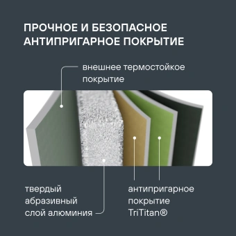 Сковорода Rondell Escurion Grey RDA-1122 круглая 28см покрытие: TriTitan ручка несъемная (без крышки) серый - купить недорого с доставкой в интернет-магазине