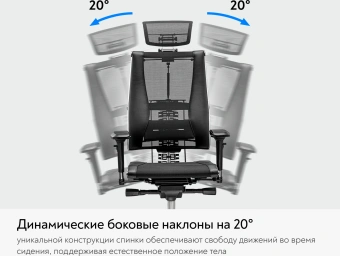 Кресло руководителя эргономичное Метта Yoga 4DF B2-12D - GoyaLE темно-серый сиденье темно-серый велюр с подголов. крестов.5-луч. металл хром - купить недорого с доставкой в интернет-магазине