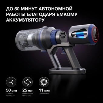 Пылесос ручной Hyundai HYV-S7970 500Вт серый/синий - купить недорого с доставкой в интернет-магазине