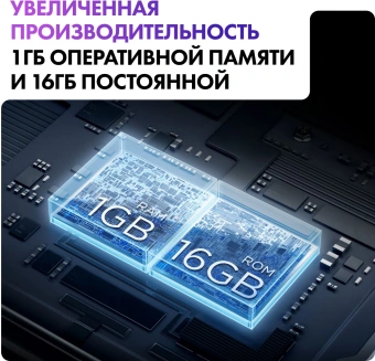 Телевизор QLED Haier 32" Smart TV S2 Pro Frameless черный FULL HD 60Hz DVB-T DVB-T2 DVB-C DVB-S DVB-S2 USB WiFi Smart TV (RUS) - купить недорого с доставкой в интернет-магазине