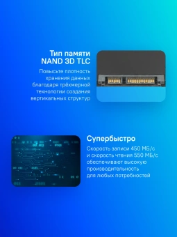 Накопитель SSD Silicon Power SATA-III 256GB SP256GBSS3A55S25 Ace A55 2.5" - купить недорого с доставкой в интернет-магазине