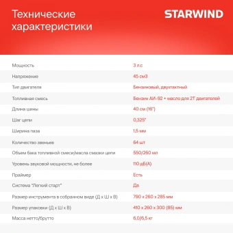 Бензопила Starwind SG-4516 2200Вт 3л.с. дл.шины:16" (40cm) - купить недорого с доставкой в интернет-магазине