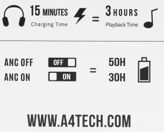 Наушники мониторные A4Tech Fstyler BH350C черный беспроводные bluetooth оголовье (BH350C BLACK) - купить недорого с доставкой в интернет-магазине