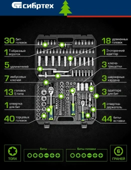 Набор инструментов Сибртех 14171 172 предмета (жесткий кейс) - купить недорого с доставкой в интернет-магазине