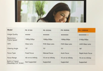 Камера Web A4Tech PK-1000HA черный 8Mpix (3840x2160) USB2.0 с микрофоном - купить недорого с доставкой в интернет-магазине