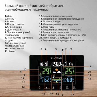 Погодная станция SunWind SW-WSH160-COLOR черный - купить недорого с доставкой в интернет-магазине