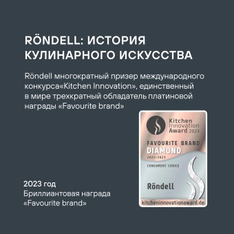 Сковорода Rondell Perfect RDA-1558 круглая 20см покрытие: Xylan Plus ручка несъемная (без крышки) черный - купить недорого с доставкой в интернет-магазине