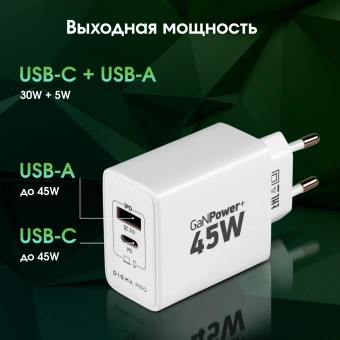 Сетевое зар./устр. Digma Pro DPW4A 45W 3A (PD+QC) USB-C/USB-A универсальное белый (DPW4A5GX11WH) - купить недорого с доставкой в интернет-магазине