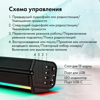 Саундбар GMNG GG-SP100UB 2.0 10Вт черный - купить недорого с доставкой в интернет-магазине
