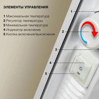 Конвектор Starwind SHV5010 1000Вт белый - купить недорого с доставкой в интернет-магазине