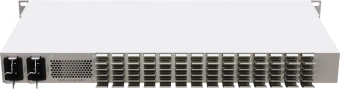 Коммутатор MikroTik CRS326-4C+20G+2Q+RM (L3) 1x100Мбит/с 20x2.5Гбит/с 4xКомбо(10GBase-T/SFP+) 2xQSFP+ управляемый - купить недорого с доставкой в интернет-магазине