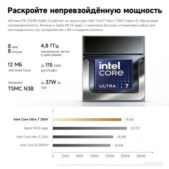 ПК Мини Chuwi AuBox X Core Ultra 7 256V (2.2) 16Gb SSD1Tb ARC 140V Windows 11 Pro 2.5xGbitEth WiFi BT 100W серый - купить недорого с доставкой в интернет-магазине