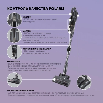 Пылесос Polaris IQ Home PVCS 4070 600Вт графит/серый - купить недорого с доставкой в интернет-магазине