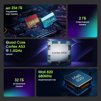 Автомобильный монитор Digma MTP-105 9" 600x1024 - купить недорого с доставкой в интернет-магазине