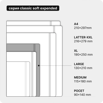 Блокнот Moleskine CLASSIC SOFT EXPENDED QP617EXP Large 130х210мм 400стр. клетка мягкая обложка черный - купить недорого с доставкой в интернет-магазине